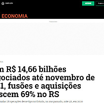 Com R$ 14,66 bilhes negociados at novembro de 2021, fuses e aquisies crescem 69% no RS